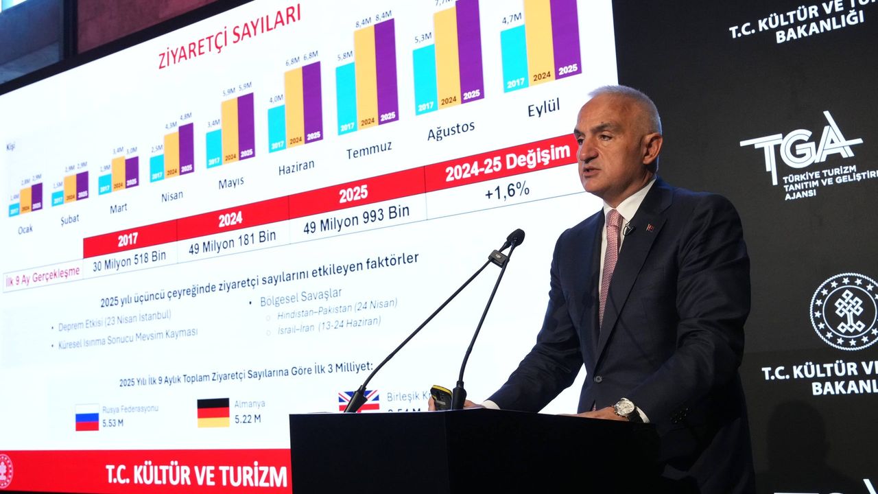 Türkiye 2025 turizminde Cumhuriyet tarihi rekoru kırdı