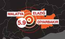 Malatya'da 5.9 Büyüklüğünde Sallandı