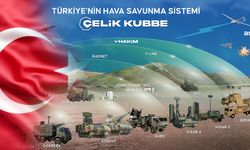 MSB: "Çelik Kubbe Hava Savunması Tüm Türkiye'ye Yayılacak"