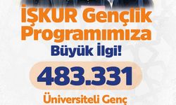Bakan Işıkhan: İŞKUR Gençlik Programı’na 483 bin 331 başvuru aldık