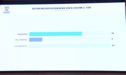 Silivri Belediyesi Başkanvekili Yalçın Ekici oldu