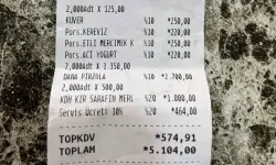 Ticaret Bakanlığı'ndan 'tüketici hakları' uyarısı