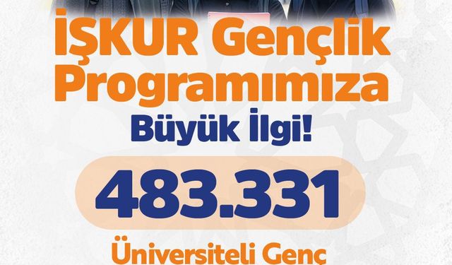 Bakan Işıkhan: İŞKUR Gençlik Programı’na 483 bin 331 başvuru aldık