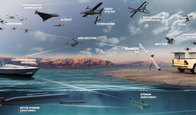 STM, insansız sistemlerini ortak hareketle güçlendiriyor