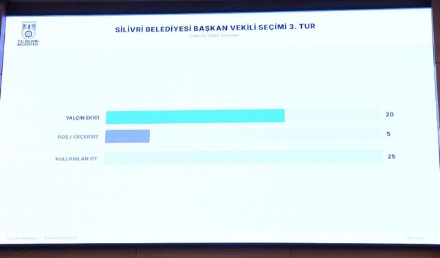 Silivri Belediyesi Başkanvekili Yalçın Ekici oldu