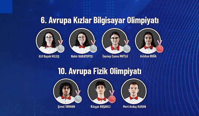 TÜBİTAK bünyesinde yetişen öğrencilerden uluslararası başarı