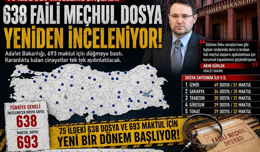 Adalet Bakanlığı: 75 ilde 638 faili meçhul dosya incelemeye alındı