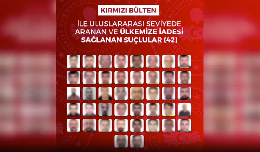 42’si kırmızı bültenle aranan 90 suçlunun iadesi sağlandı