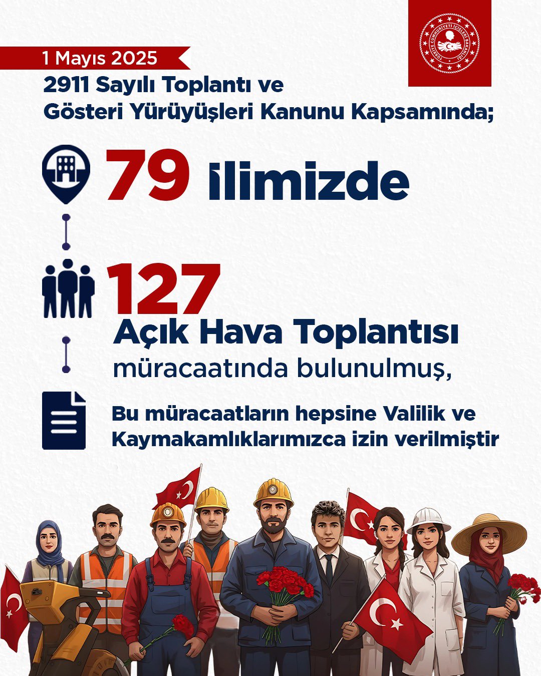 B A K A N Y E R L I K A Y A 79 I L I M I Z D E 127 A C I K H A 688094 203887