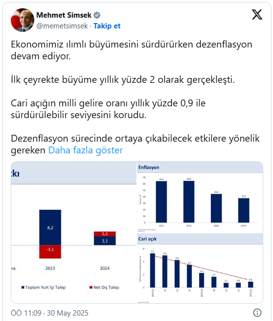 Ekran Görüntüsü 2025 05 30 112553