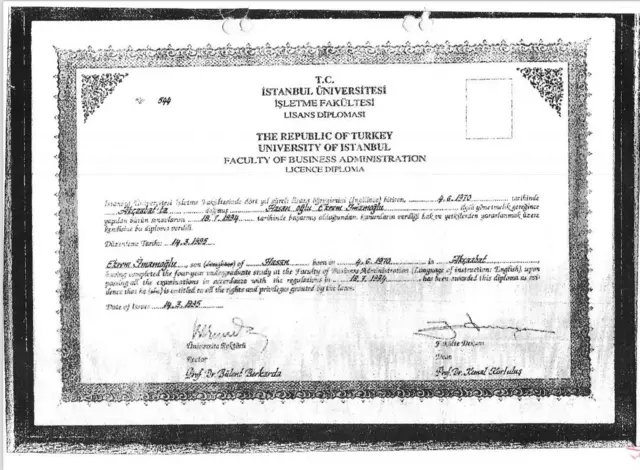 Ekremimamogludiploma