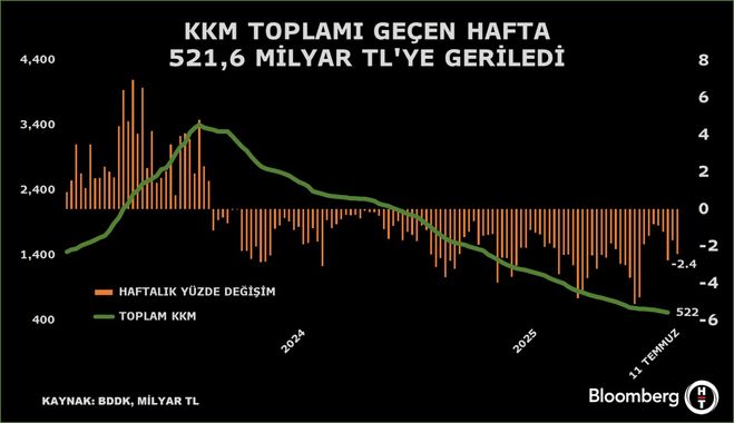 Kkm-1