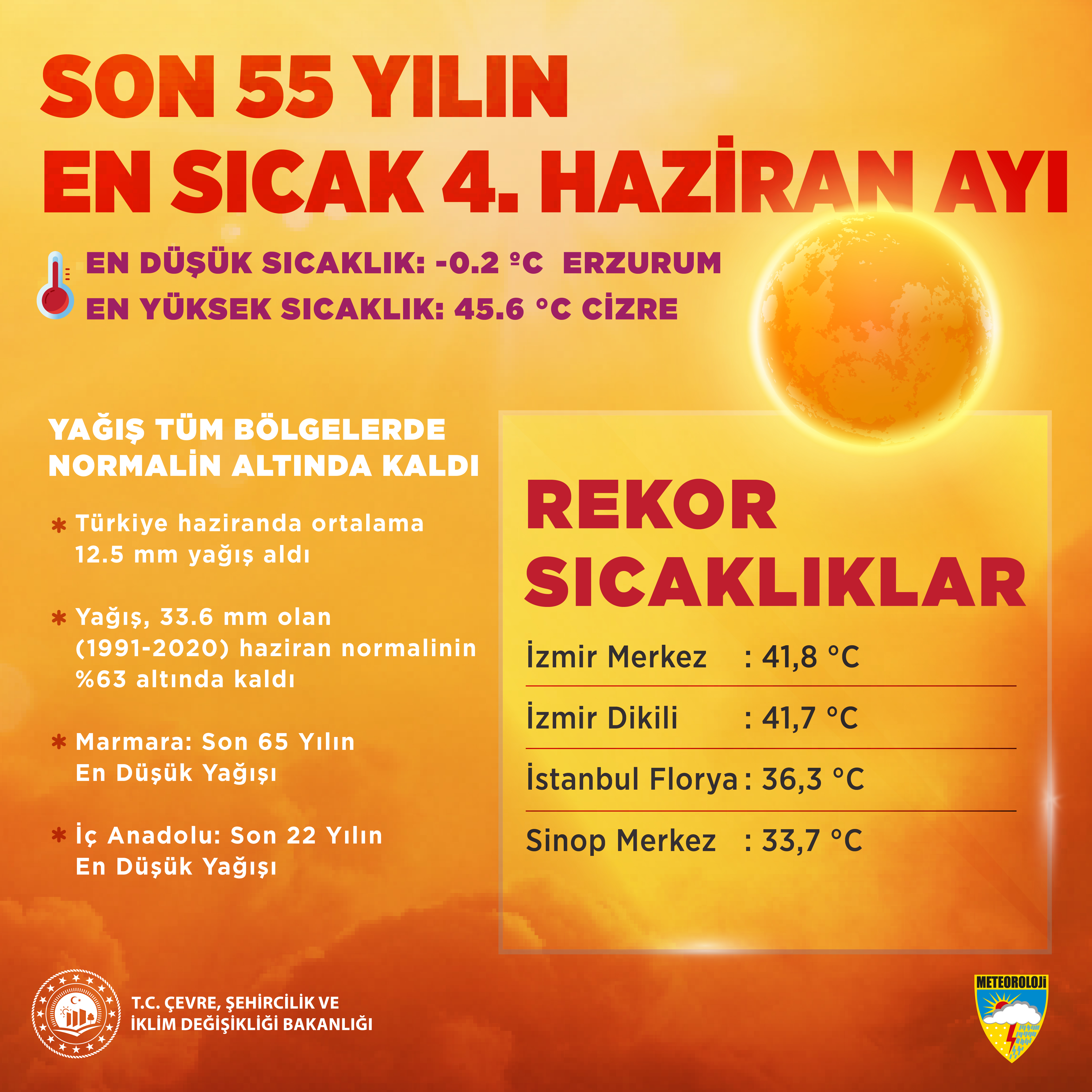 S O N 55 Y I L I N E N S I C A K 4 U N C U H A Z I R A N A Y I 807948 239258