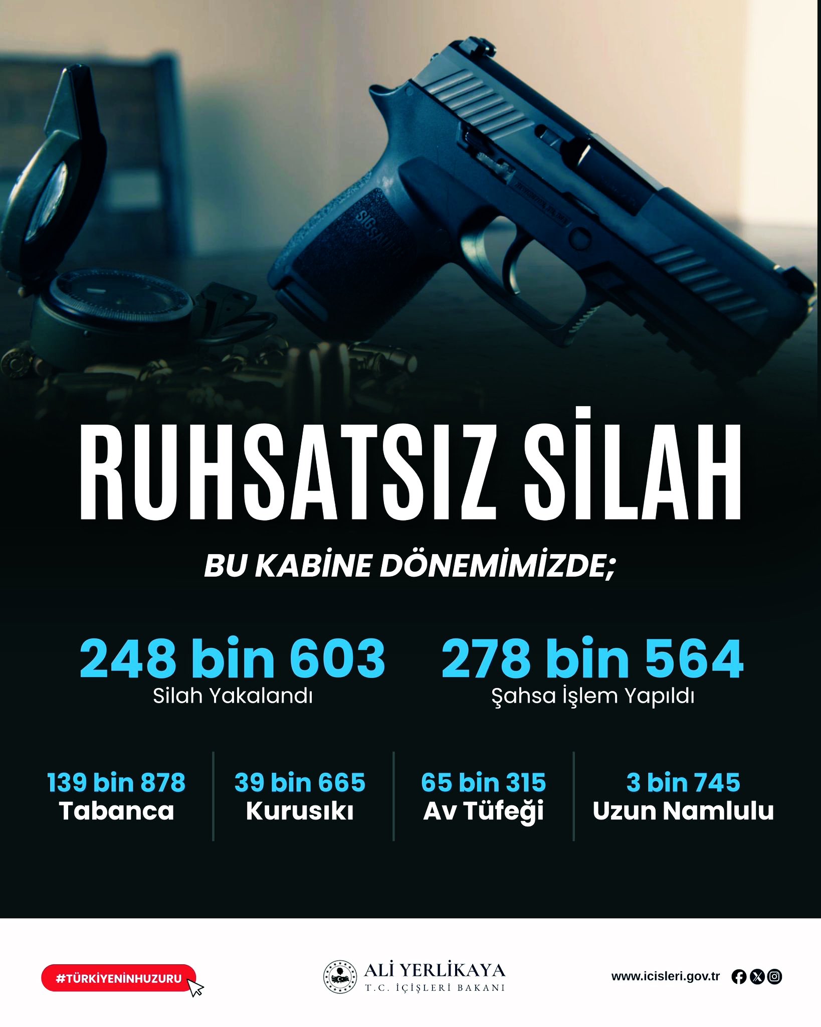 81 I L D E R U H S A T S I Z S I L A H O P E R A S Y O N U 2 930898 276520