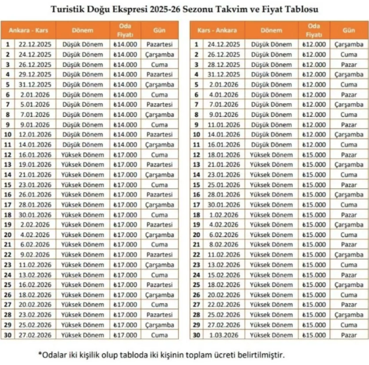 Ekran Resmi 2025 10 28 15 Gmmu