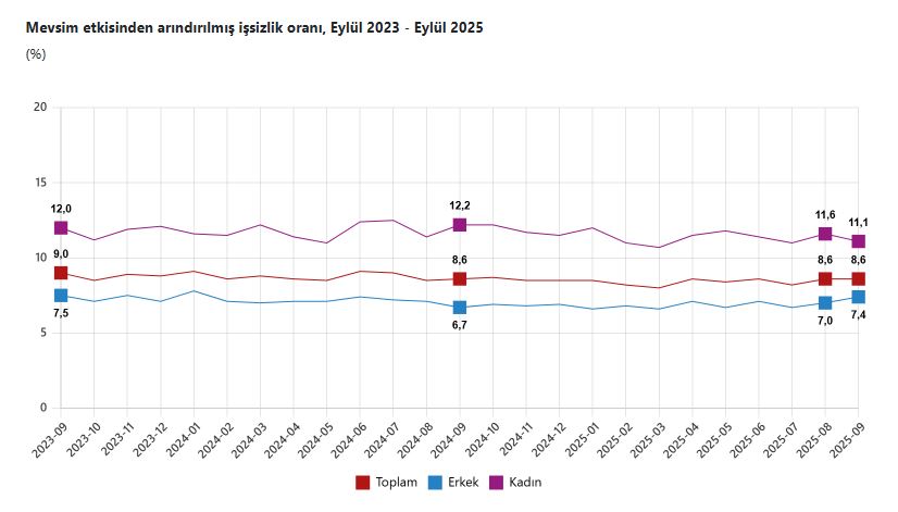 T U I K I S S I Z L I K O R A N I E Y L U L D E S A B I T K A L D I 983890 292075
