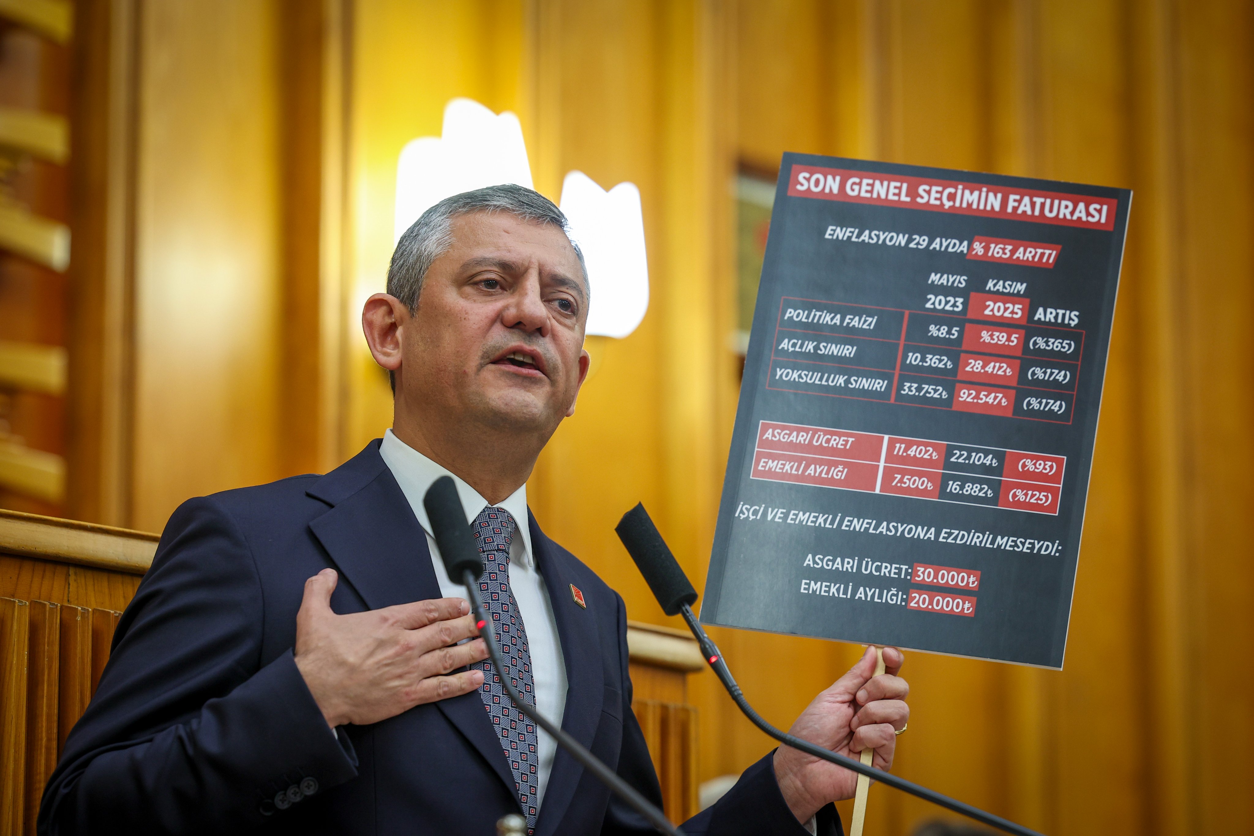 O Z G U R O Z E L E K R E M I M A M O G L U’ N U C U M H U R B A S K 1011072 299845