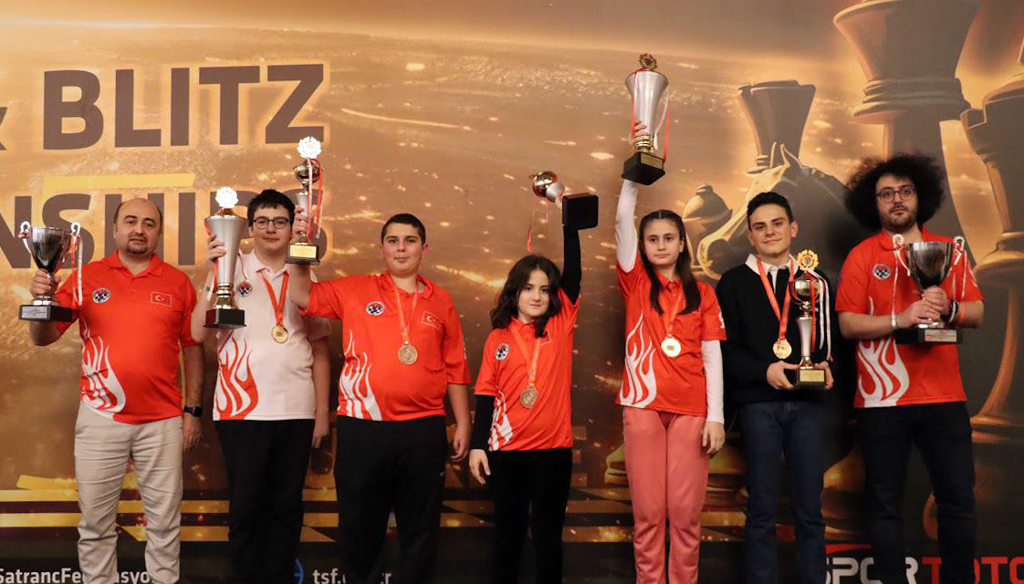 G E N C S A T R A N C C I L A R D A N 4 D U N Y A S A M P I Y O N L U G 1072994 318378