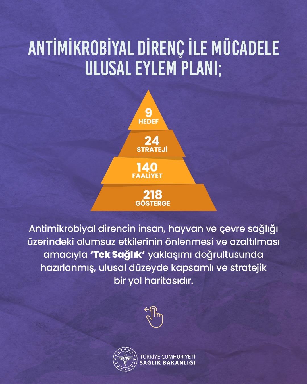 3 B A K A N L I K T A N A N T I M I K R O B I Y A L D I R E N C E K A R 1139640 338339