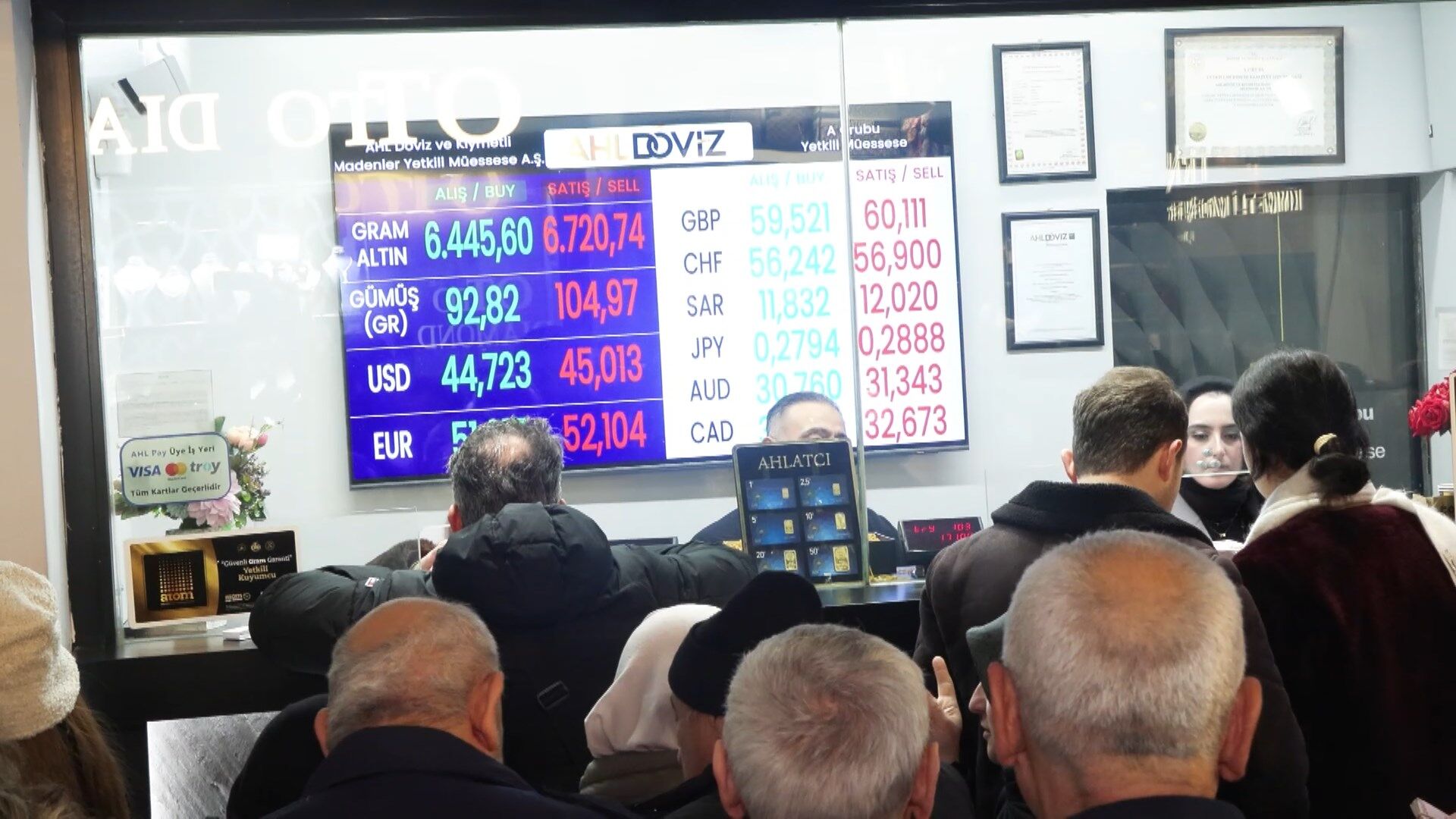 I S T A N B U L – A L T I N F I Y A T L A R I N D A K I D U S U S K A 1225795 364495