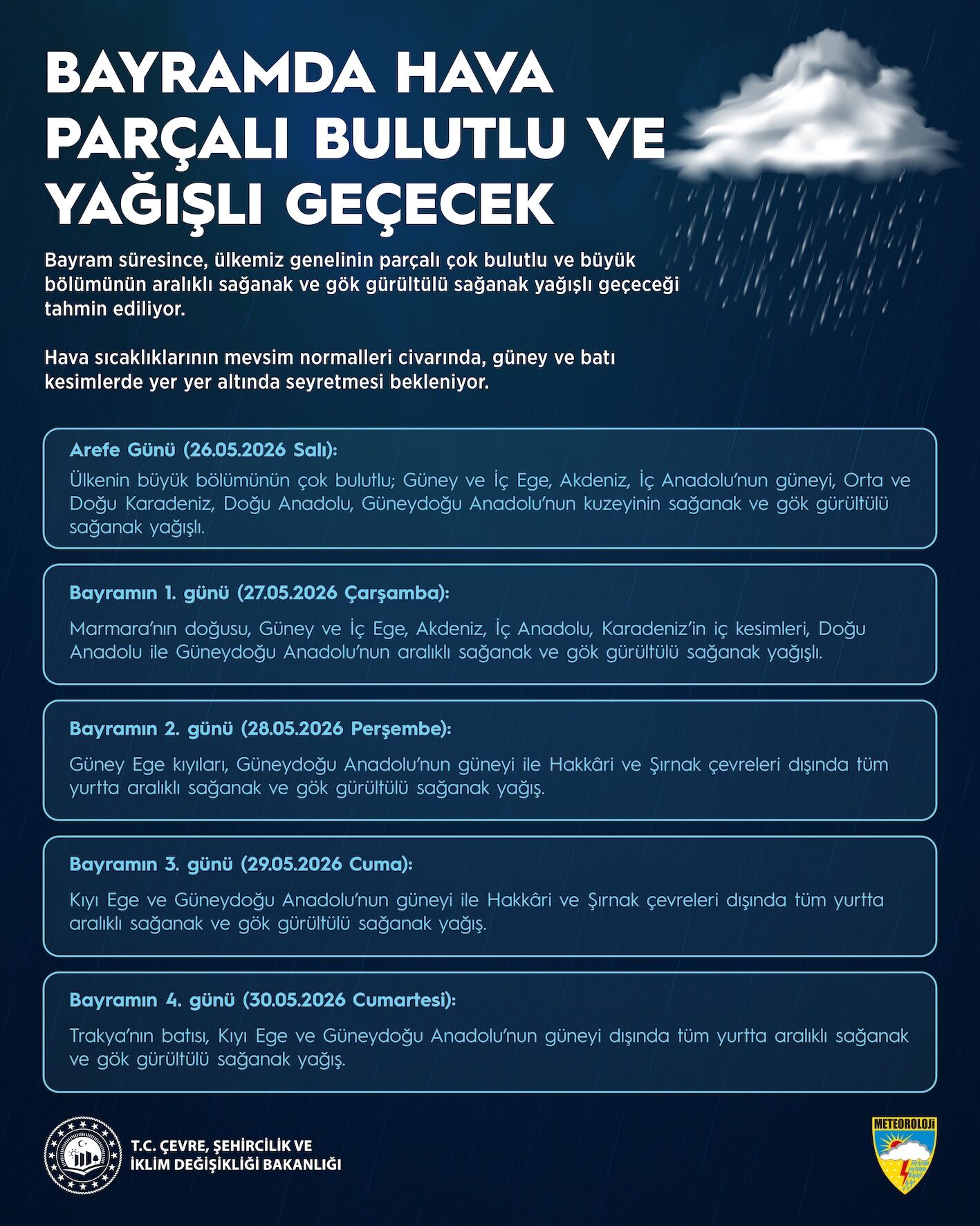 B A Y R A M D A Y A G I S L I H A V A E T K I L I O L A C A K 1326650 394081