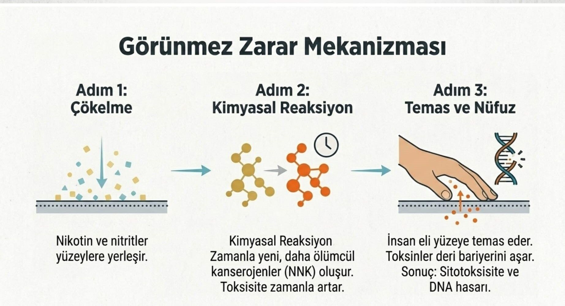 M O B I L Y A V E K I Y A F E T L E R E S I N E N S I G A R A D U M A 1297523 385967