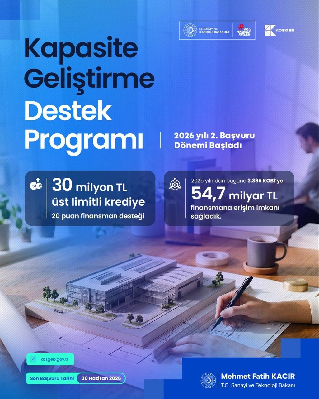 K O S G E B K A P A S I T E G E L I S T I R M E D E S T E K P R O G R A 1348740 400487