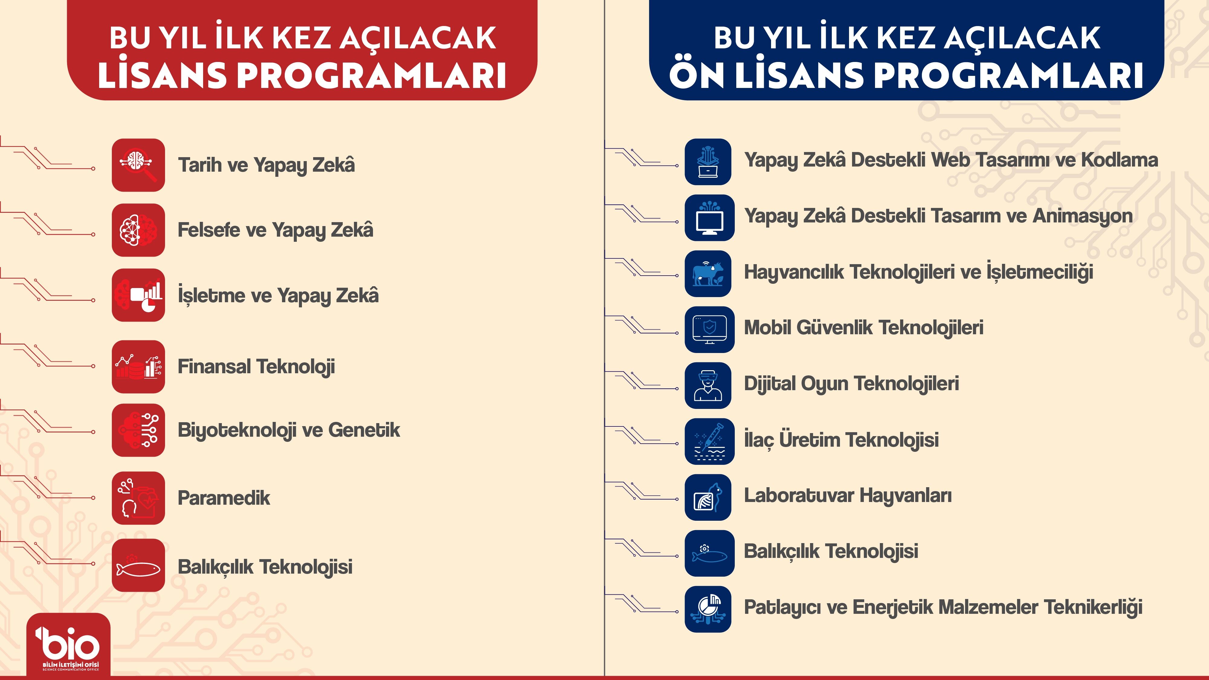 Y O K T E N G E L E C E G I N M E S L E K L E R I N E Y O N E L I K 1 1391109 413157