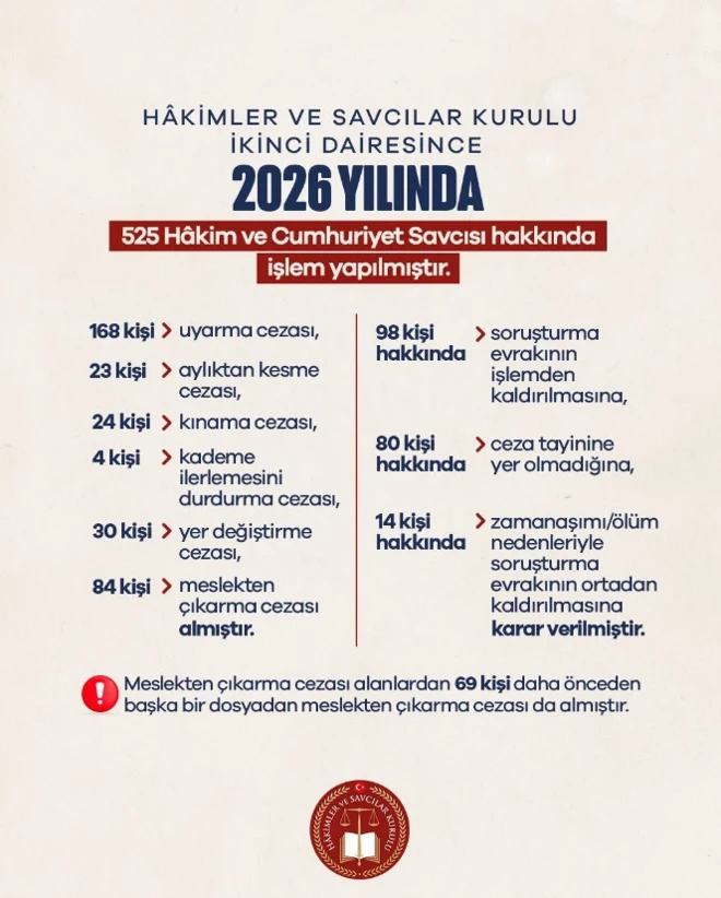 02-3