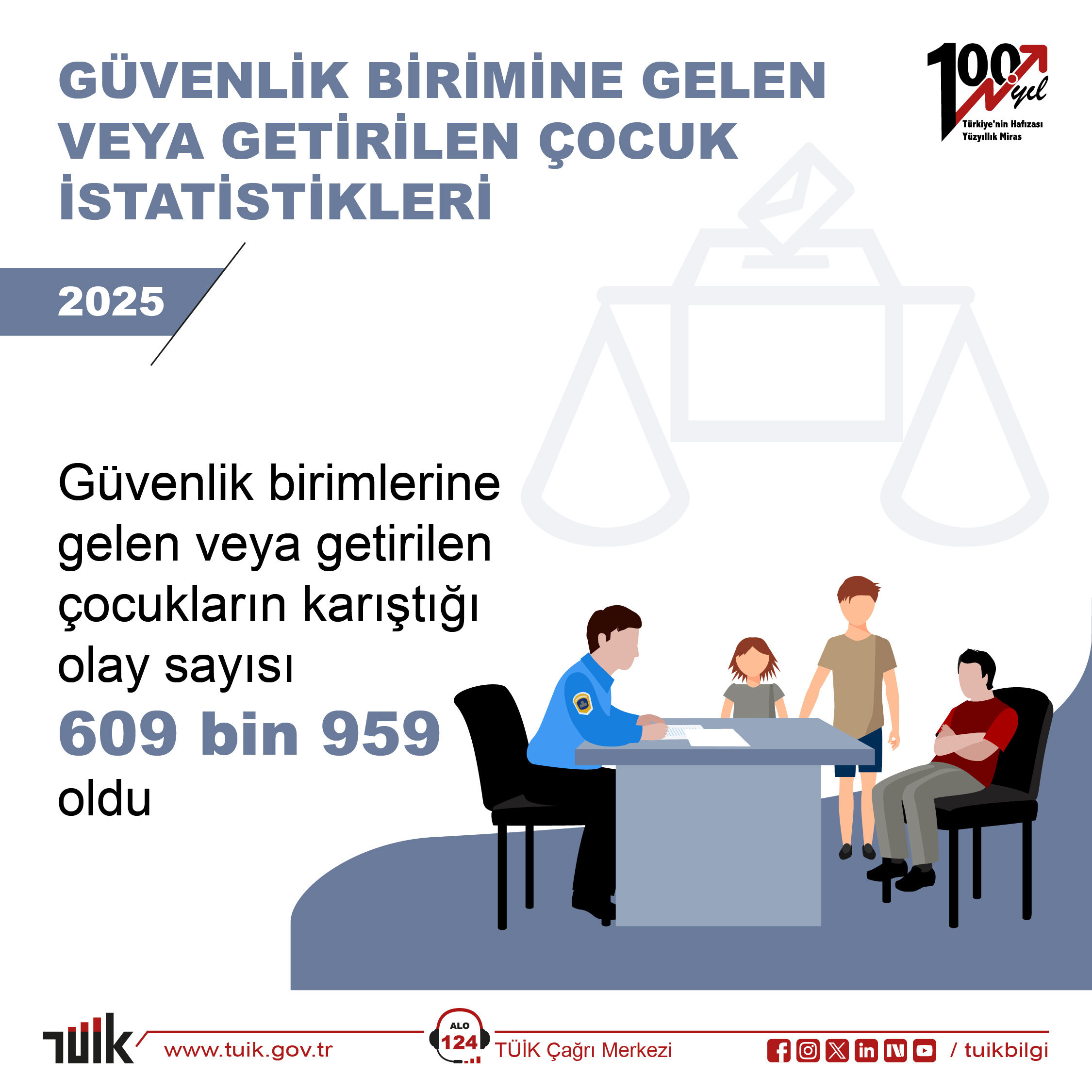 C O C U K L A R I N K A R I S T I G I O L A Y S A Y I S I Y U Z D E 1442168 428876