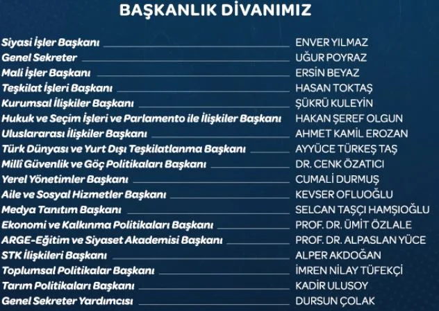 İYİ Parti Başkanlık Divanı Üyeleri Açıklandı