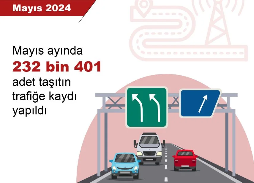 Mayıs Ayında 232 Bin 401 Taşıtın Trafiğe Kaydı Yapıldı